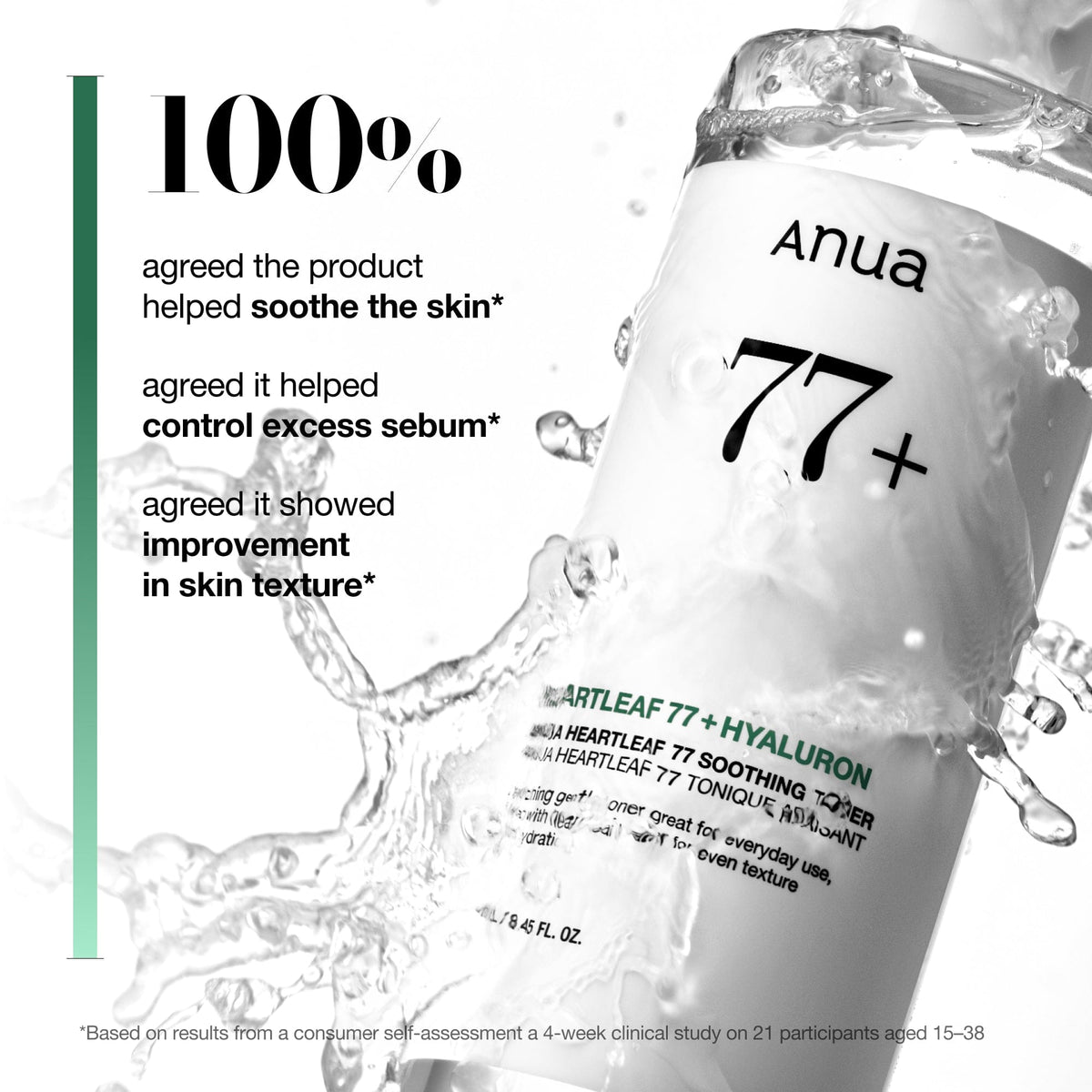 Anua Heartleaf 77 Soothing Toner 250ml – οφέλη Heartleaf