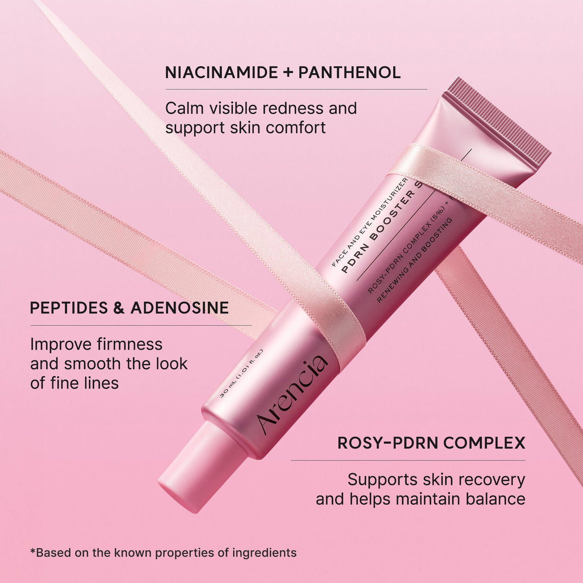 Arencia PDRN Booster Shot 30ml – PDRN peptide serum