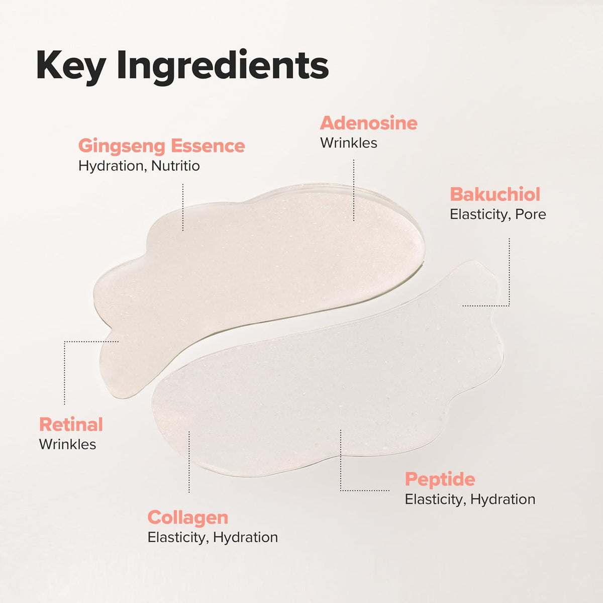 Beauty of Joseon Revive Under Eye Patch – οφέλη για την περιοχή των ματιών