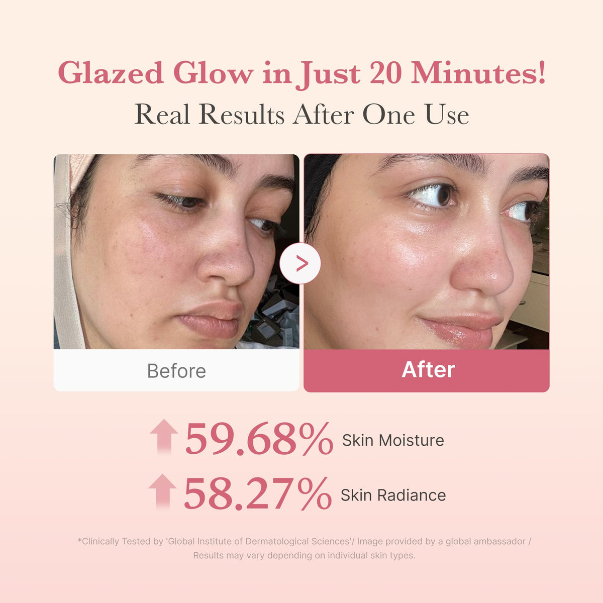 Medicube Collagen Milk Toning Wrapping Mask 75ml – αποτελέσματα