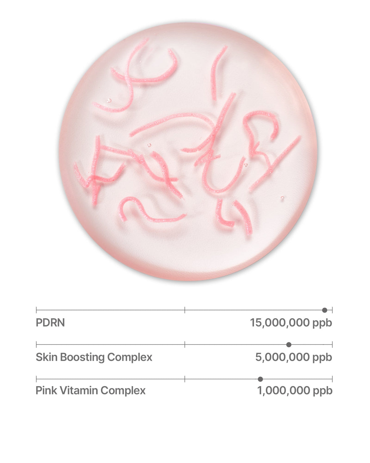 Sungboon Editor Pink PDRN ampoule texture and active complex