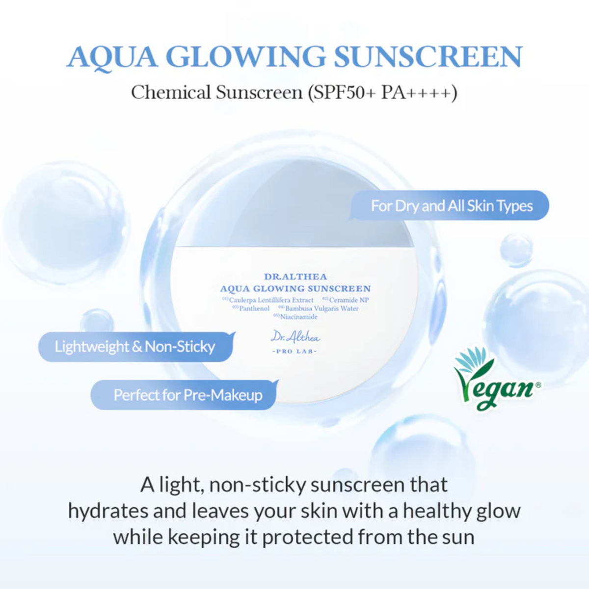 Dr.Althea Aqua Glowing Sunscreen 45ml βασικά οφέλη