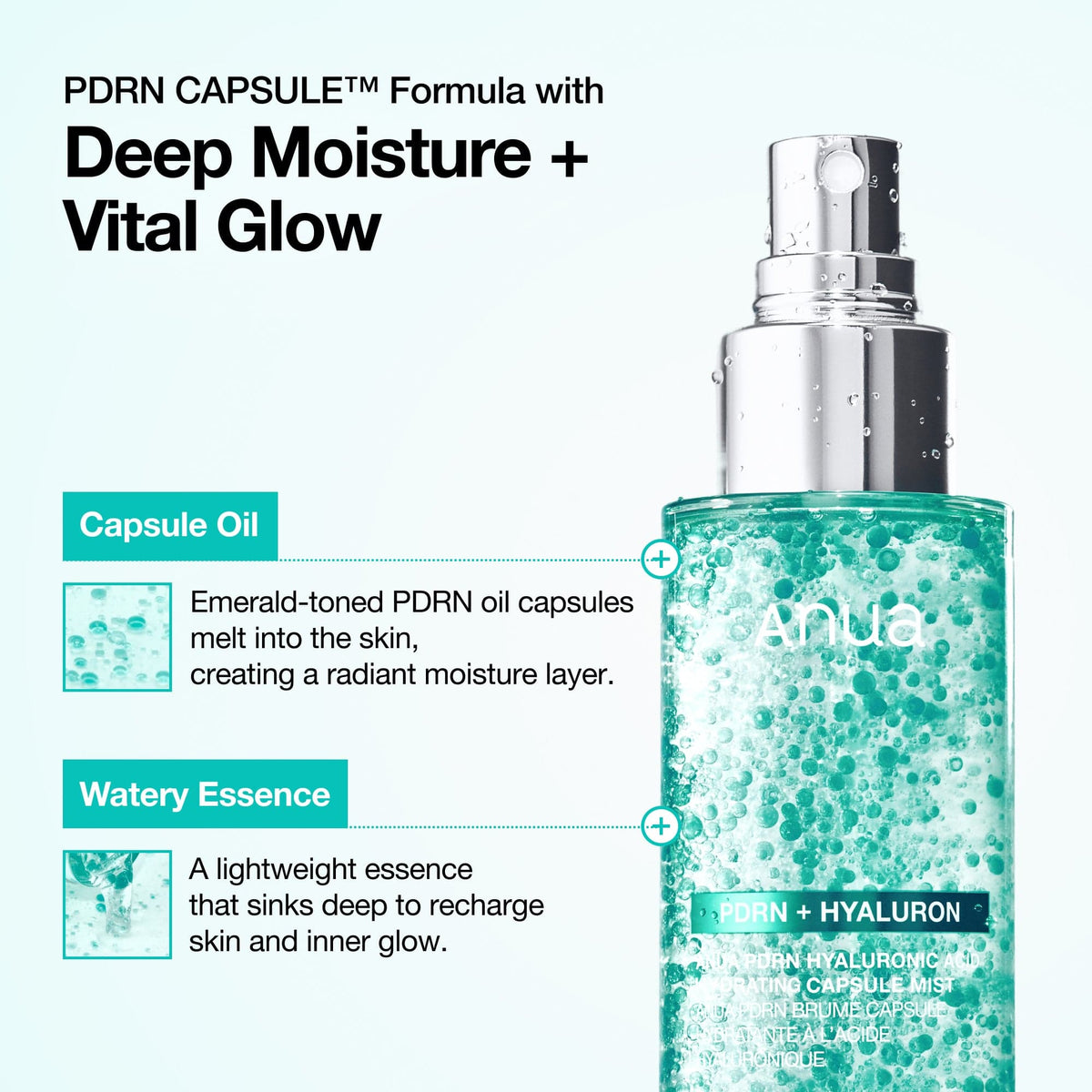 Anua PDRN Capsule Mist σύνθεση κάψουλας και essence