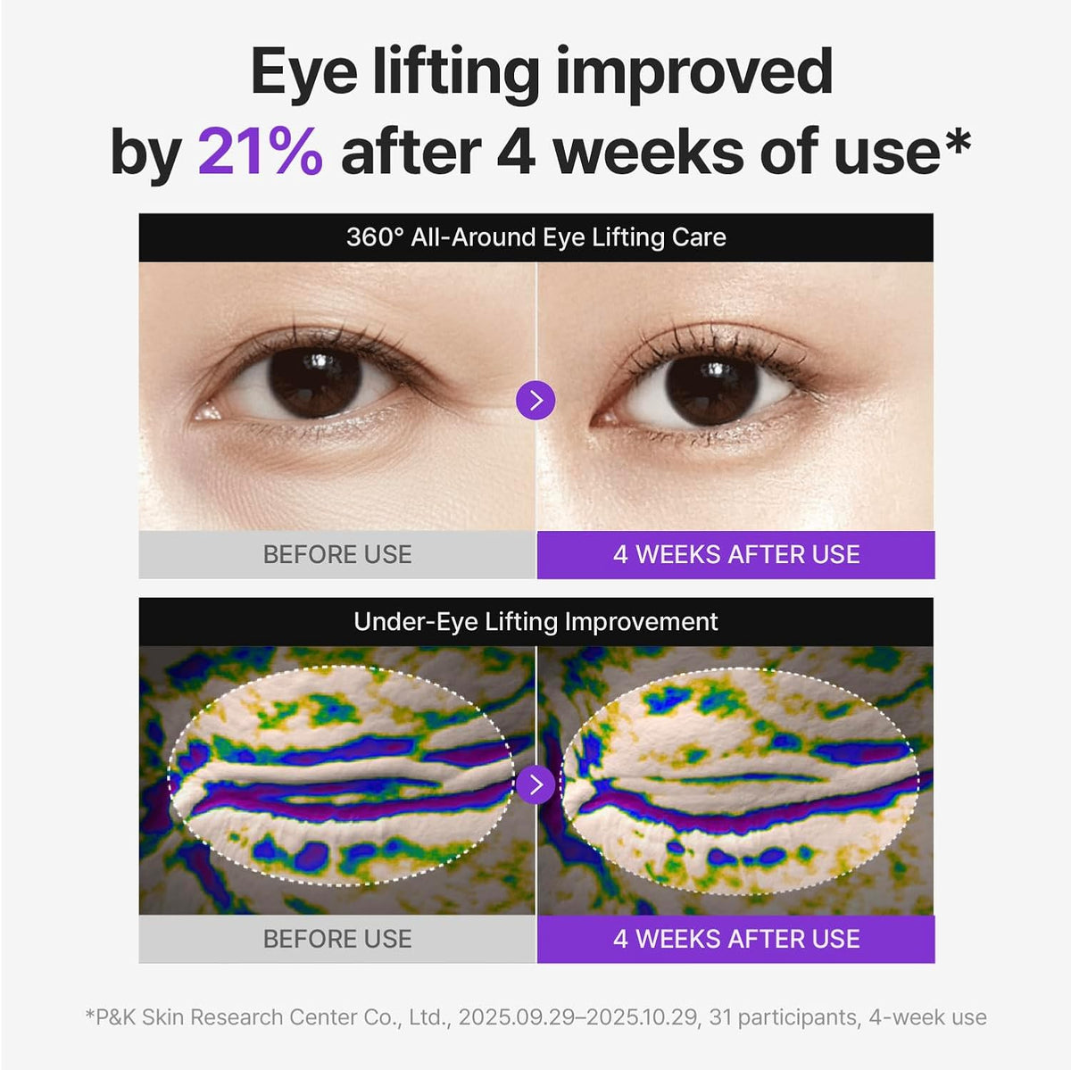 Centellian24 360 Shot PDRN Lifting Eye Cream 30ml – PDRN retinol collagen details
