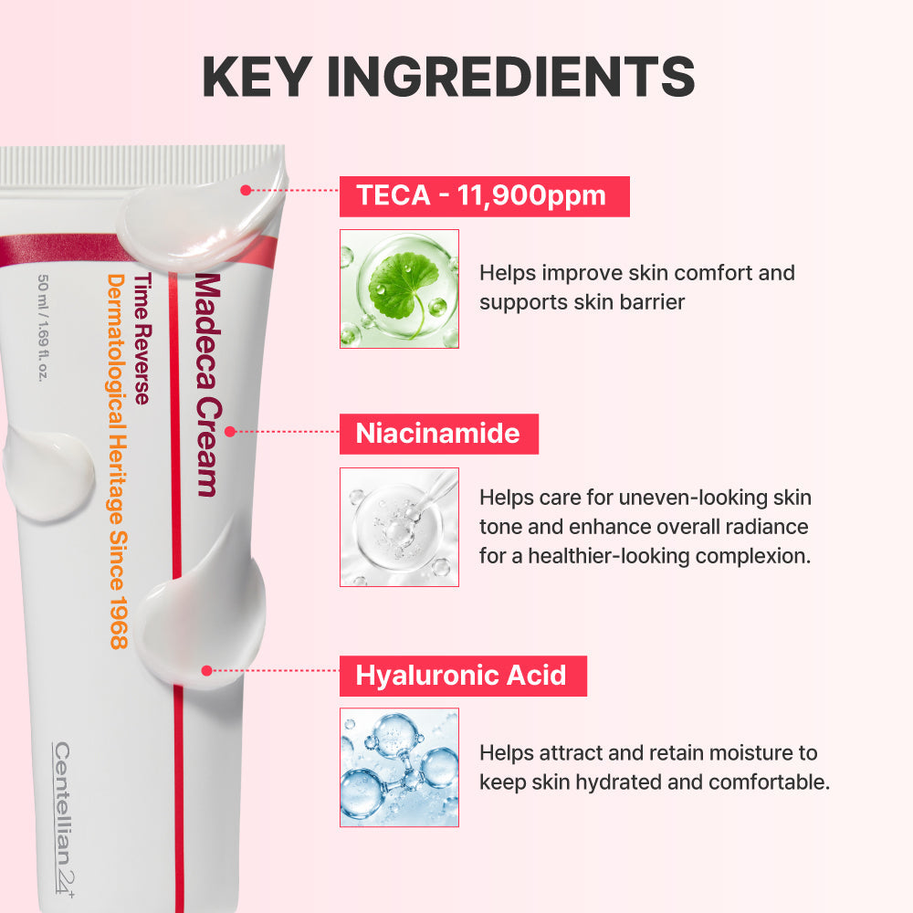 Centellian24 Madeca Cream Time Reverse Season 7 50ml – βασικά συστατικά