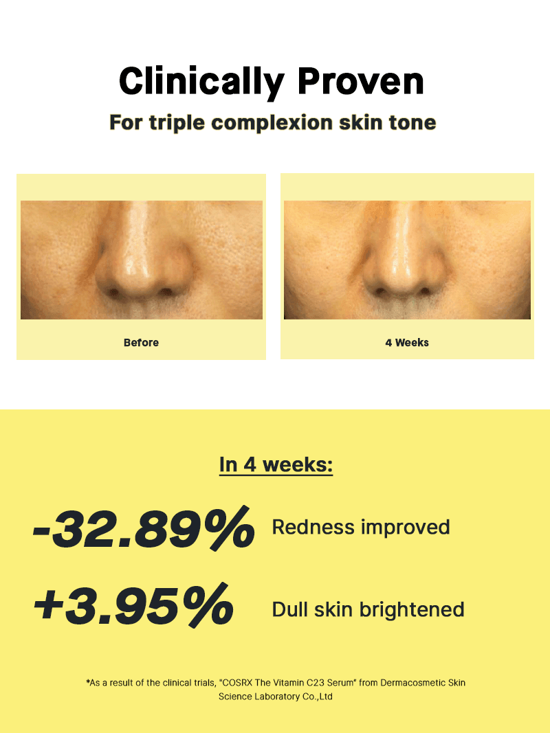 COSRX The Vitamin C 23 Serum 20ml – λεπτομέρειες προϊόντος