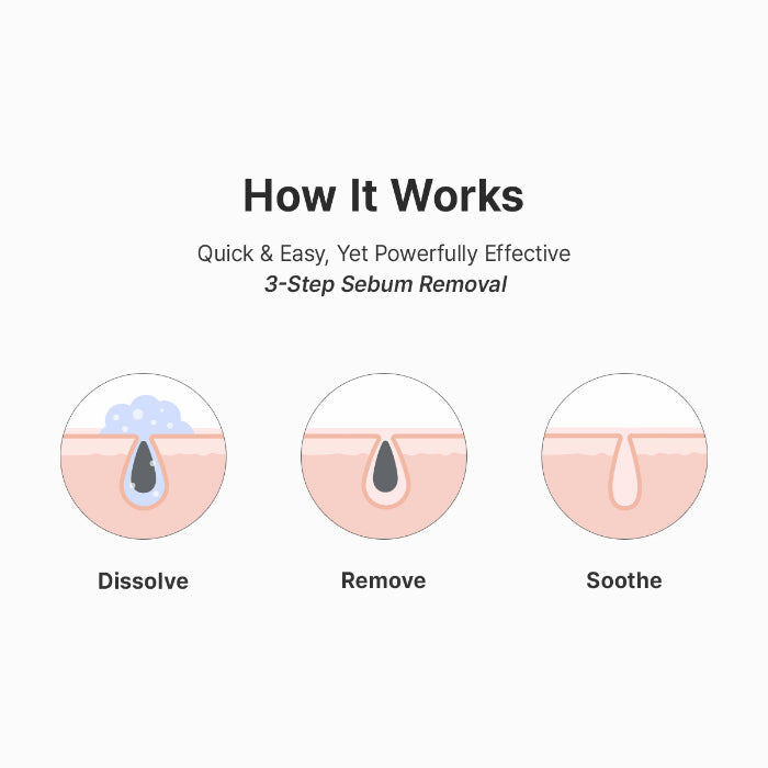 Dr.Althea Premium Quick Step Sebum Cleanser 100ml – τρόπος χρήσης