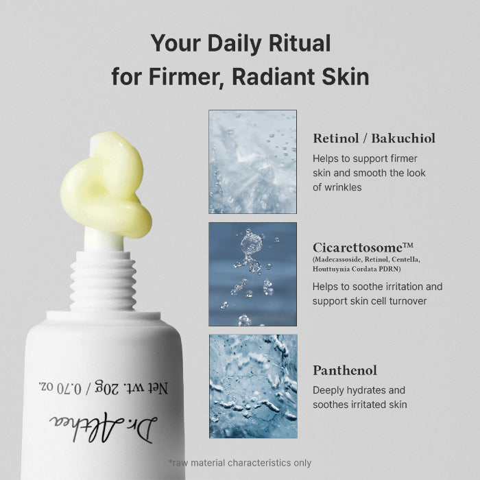 Dr. Althea Pure Retinol 0.15% Cream 20g – retinol και bakuchiol