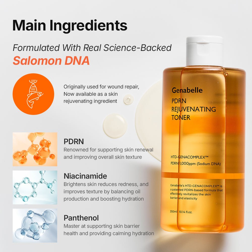Genabelle PDRN Rejuvenating Toner – PDRN και ενυδάτωση