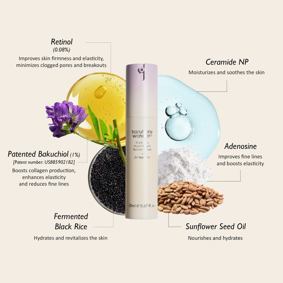 Haruharu Wonder Black Rice Night Knight Retinol Serum – βασικά συστατικά