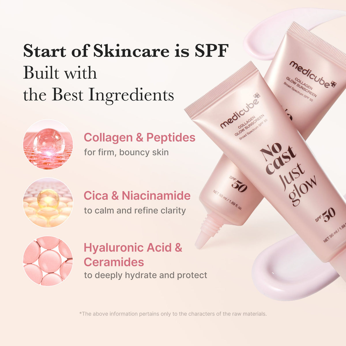 Medicube No Cast Just Glow Collagen Sunscreen 50ml – Collagen Peptides Cica Niacinamide Ceramide